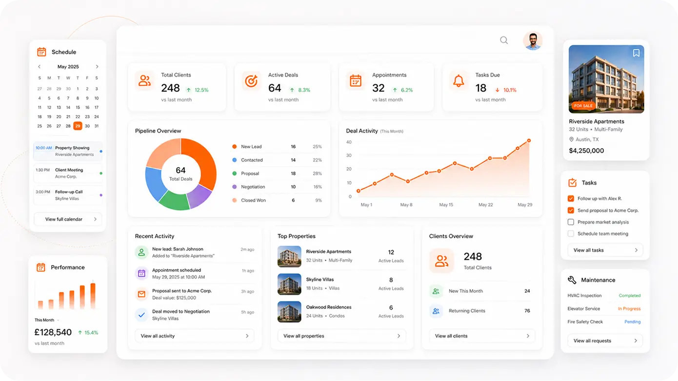 One CRM. Every Real Estate Need.