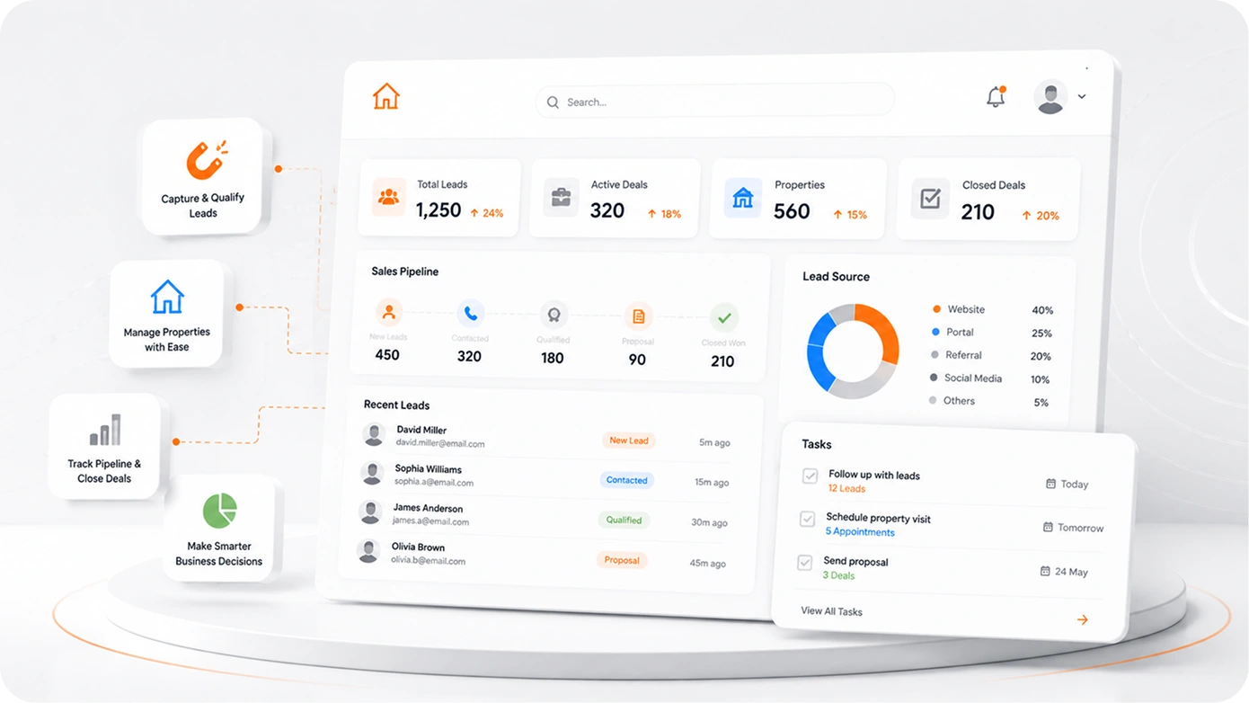 Enterprise Solutions to Help You Scale