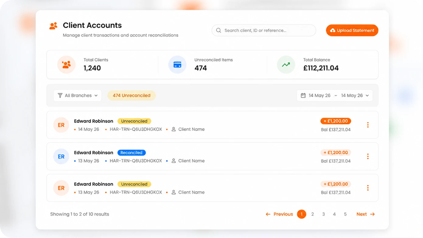 Organise Your Financial Resources
